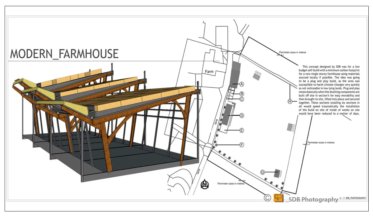 Modern farmhouse and farm CAD layout done in Google sketchup and a Autodesk CAD program